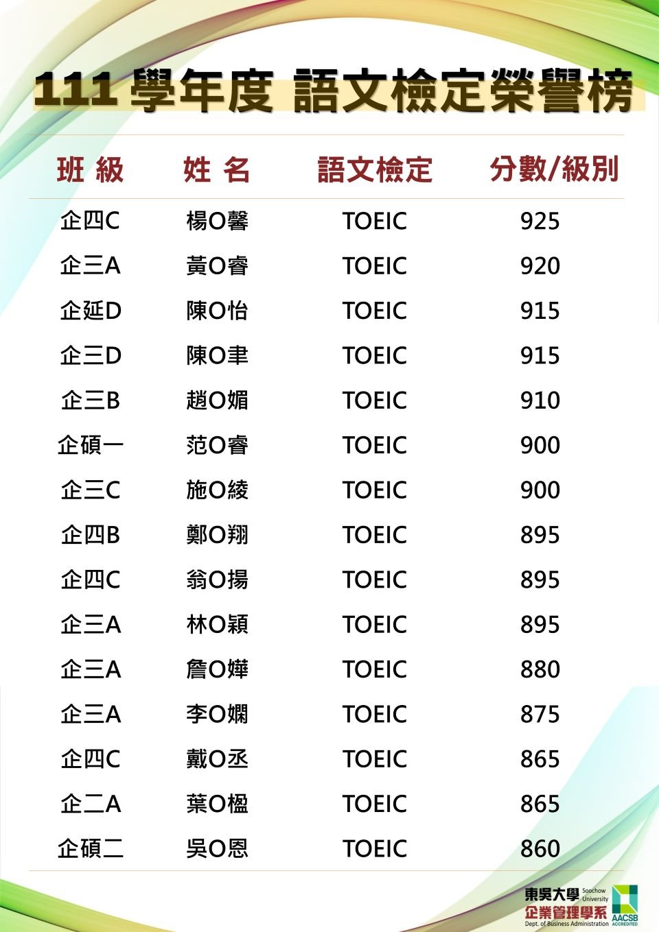 111學年度語文檢定榮譽榜_1